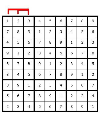 Finished Sudoku Template